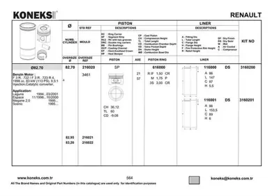 KONEKS 216020 Motor Pıston Segman 82,70mm Std Megane Laguna Megane Scenıc F3r  2.0 7701680806 3345221