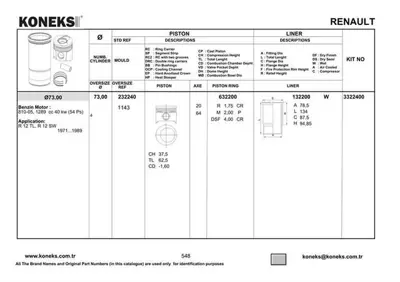 KONEKS 232240 Pıston Segman  73mm Std R12 1300 Cc 