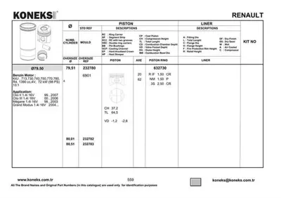 KONEKS 232780 Pıston Segman  79,51mm Std Megane 1.4 Cc 16v (K4j) 7701474905 7701474904 7701474903 7701476478