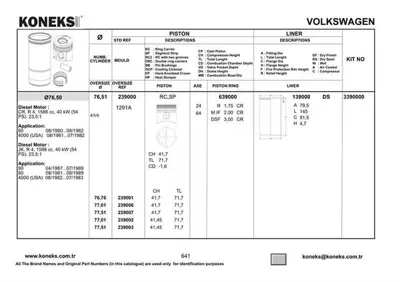 KONEKS 239000 Pıston+segman (76,51mm Std) Audı A80 A90 A100 Caddy I T3 Golf Iı Jetta Iı Lt28 - 35 - 40 - 55 1,6d A 272032 272072 68103101E 68107065AB 68107065AH 68107065AJ 68107065AQ 68107065BA 68107065BC 68107065D