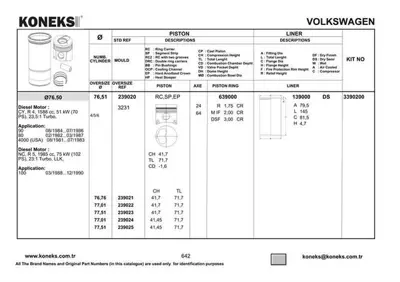 KONEKS 239020 Pıston+segman (76,51mm Std) Caddy I A80 A100 T3 Golfı Iı Jetta I Iı Lt28 35 40 55 Passat Santana 1,6 68107065AH 68107065AQ 68107065BA 68107065D 68107065E 68107065F 68107065N 68107101E 75107065H 75107065K