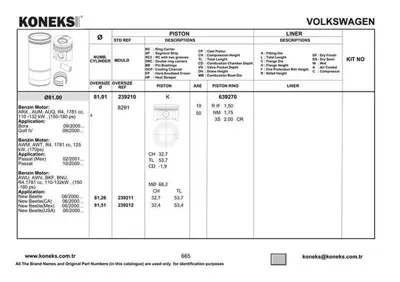 KONEKS 239210 Pıston+segman (81,01mm Std) Golf Iv Bora Beetle A3 A4 A6 Tt Ibıza Iv Leon Toledo Iı Octavıa Superb P 6B107065F 6B107065N 6B107103 6B198151B 6B107099R 6B107099AG 58107321B 58198151B 1JD198151