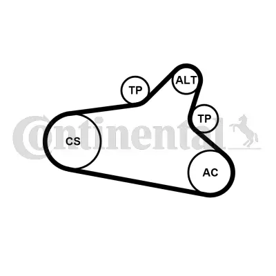 CONTITECH 6PK1020EXTRAK1 Kanallı V Kayıs Seti 1613444980