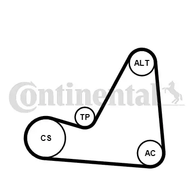 CONTITECH 6PK1070K3 Kanallı V Kayıs Seti 1611281680 1611425280 1636996080 5750PP 5750PQ 5750WZ 5751C3 5751G7 9652073680