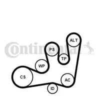 CONTITECH 6PK1642WP1 Su Pompalı Kanallı Kayıs Seti 