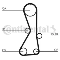 CONTITECH CT1016 Triger Kayısı Mıtsubıshı 1023300GA 1023400GA 1023608GA 1023609GA 1023611GA 1145A008 1145A038 1145A046 115976 121993