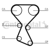 CONTITECH CT1027K1 Triger Seti Hyundaı 2335638000 2335638010 2335638011 2335638020 2335733350 2335738001 2431238010 2431238020 2431238210 2431238220 2441038001 2445038001 2445038010 2445038011 2481033021 2481033024 2481038001 30874227 6000608132 6000608170 MD121993 MD156604 MD185544 MD192068 MD352473 MD352473DD