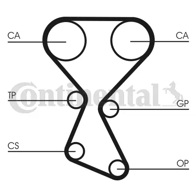 CONTITECH CT1027K1 Triger Seti Hyundaı 2335638000 2335638010 2335638011 2335638020 2335733350 2335738001 2431238010 2431238020 2431238210 2431238220 2441038001 2445038001 2445038010 2445038011 2481033021 2481033024 2481038001 30874227 6000608132 6000608170 MD121993 MD156604 MD185544 MD192068 MD352473 MD352473DD