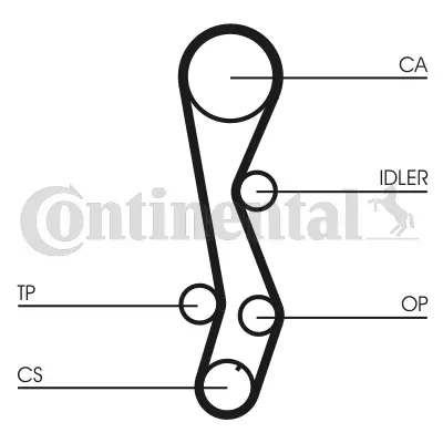 CONTITECH CT1030 Triger Kayısı Toyota 1350310040 1350311030 1350311040 1350511040 1350511050 1356811100 1356811101 1356811110 1356811111 1356819115