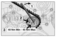 CONTITECH CT1055K1 Eksantrik Rulman Kiti (Triger Seti) Transıt T12 / T15 Turbo 2,5td 92>00 (94742) 1049653 10496530 1122448 11224480 1135354 11353540 1135356 11353560 1136426 11364260