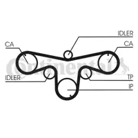 CONTITECH CT1079K1 Triger Seti 7701477067