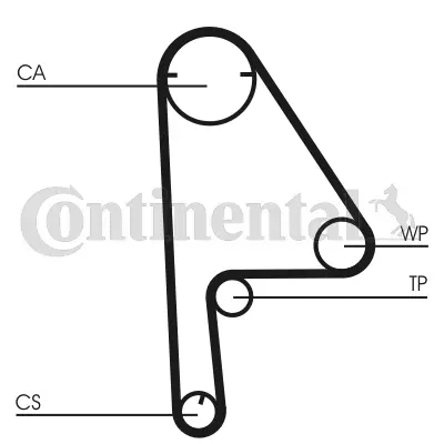 CONTITECH CT1081K1 Triger Seti Honda 14400P7A004 14400PLA004 14510PLC034 14510PLC315 14516PLC000 14517PLC013 14520PLC305 14520PLC325 14520PLC335 4145PLC305 4145PLC315