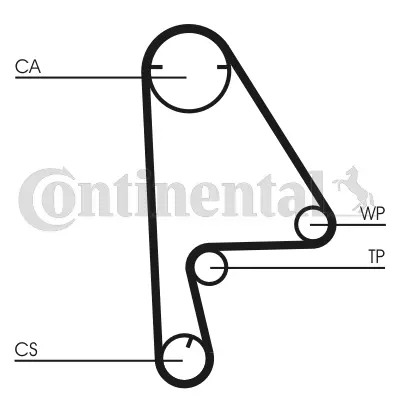 CONTITECH CT1082K1 Triger Seti Honda 14400PLM004 14400PLM014 14400PMMA01 14400PMMA02 14510PLC034 14510PLC315 14516PLC000 14517PLC013 14520PLC305 14520PLC325 14520PLC335 4145PLC305 4145PLC315