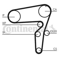 CONTITECH CT1105K2 Triger Seti 71773320