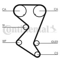 CONTITECH CT1110WP1 Su Pompalı Triger Seti 1609525580