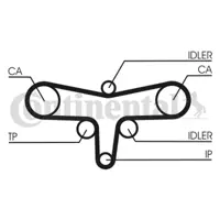 CONTITECH CT1117K1 Triger Seti C2C41082 LR016655