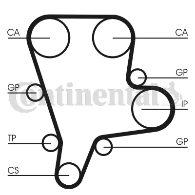 CONTITECH CT1122 Triger Kayısı Kıa 1140762D11 1145A034 1276162D10 1276162D11 1276179J50 12761M84410 12761N84410 13440P5A004 1356869095 1427861