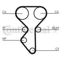 CONTITECH CT1137K1 Triger Seti Lada 21126100604086