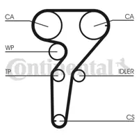 CONTITECH CT1149WP1 Su Pompalı Triger Seti 55192240 55254144 60586222 60652129 60652477 60664403 60671573 60811328 60814462 71771578