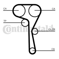 CONTITECH CT1167WP1PRO Devirdaimlı Triger Seti  Polo 14> Fabıa 14> Ibıza Iv 14> A3 12> 1.0 Tsı Chya Chyb Cpga Csea Dafa Cmb 1610577780KIT 4C109244B 4C109244D 4C109479G 4C109479H 4C109479J 4C109479K 4C121004E 4C121004ESK1 4C121004F