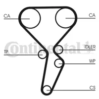 CONTITECH CT1179WP4 Su Pompalı Triger Seti 119316259R 119A00397R 119A04687R 1307000Q0L 1307000QAA 1307000QAB 130700238R 130701192R 130703001R 130775630R