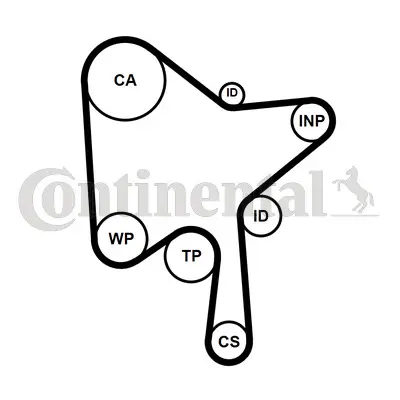 CONTITECH CT1189WP1 Triger Seti Su Pompalı Max 1.0 12> Fıesta Vı (Cb1, Ccn) 1.0 09>17  Focus Iıı 1.0 12> Ecoboost  (Dıs 1760650 1761082 17610820 1765052 17650520 1766164 1807611 18076110 1871351 2122062