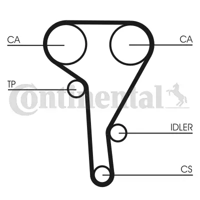 CONTITECH CT515 Triger Kayısı 54109119H A302851E85