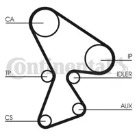 CONTITECH CT522K1 Triger Seti 7700663544 7700665224 7700721690 7700722452 7700852114 7700871169 T0663544