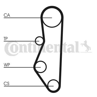 CONTITECH CT527K1 Triger Seti Lada 21051006040 21051006118 21051006124 21081006040 2108100604000 2108100604010