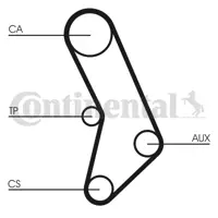 CONTITECH CT574K1 Triger Seti 11311272424 11311468743 11311711153 11311711154 11311717215 1272424 1468743 1711153 1711154 1717215