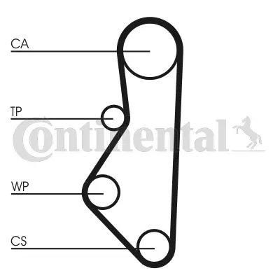 CONTITECH CT585 Triger Kayısı Mazda F80912205X