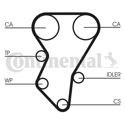 CONTITECH CT588 Triger Kayısı 81640 91541318