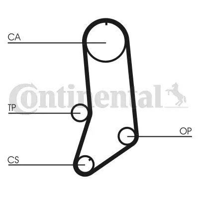 CONTITECH CT594K3 Triger Seti 4242396 4401261 5997325 5997326 7700666593 81619