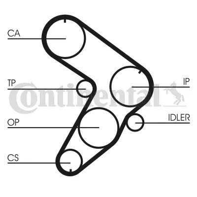 CONTITECH CT599 Triger Kayısı 5990983 6141PC6305