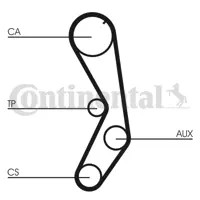 CONTITECH CT605K1 Triger Seti Fıorıno 94>01 Punto 93>99 Tempra 90>96 Uno 89>96 11920F6300 4K496 60812429 71749433 7700273245 96046630 9936491271 ERR2678