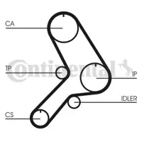 CONTITECH CT611K1 Triger Seti 71754842