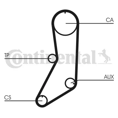 CONTITECH CT643 Triger Kayısı 271713 2717130 4406633 4406634 441123 463377 4633772 463633 4636338 GTB1020