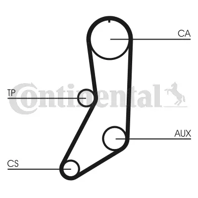 CONTITECH CT643 Triger Kayısı 271713 2717130 4406633 4406634 441123 463377 4633772 463633 4636338 GTB1020