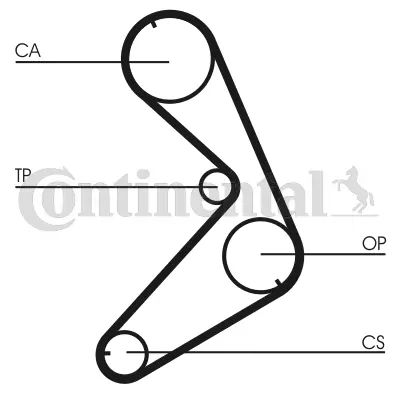 CONTITECH CT676 Eksantrik Kayısı (118sx190) 81619