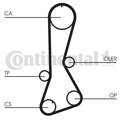 CONTITECH CT706 Triger Kayısı Toyota 1356819016