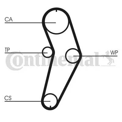 CONTITECH CT709K1 Triger Seti 7701472726