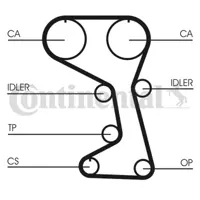 CONTITECH CT712 Triger Kayısı Volvo S60 I S80 I 9135450