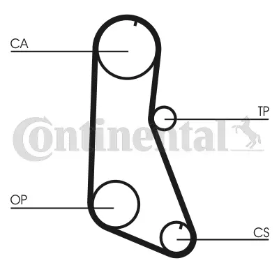 CONTITECH CT716 Triger Kayısı Isuzu 94160656 97041784