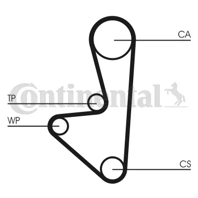 CONTITECH CT718WP1 Su Pompalı Triger Seti 1611897680