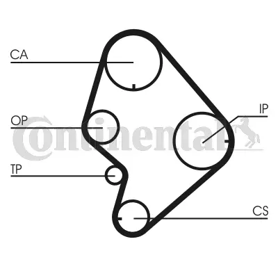 CONTITECH CT723K1 Triger Seti Toyota 1350305010 1350354030 1350354040 1350554020 1350554021 1356854070 1356854071 1356859065 1356859066 1356859067 1356859105 1356859106 1356859175 J1350354021 J1350354030 J1350554021 J1356854070 J1356859065 J1356859066