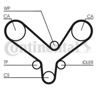 CONTITECH CT726WP2 Su Pompalı Triger Seti 1669905 78109119A 78109119D 78109243K 78109244G 78121004H 78121004HV 78121004HX 78121004J 78121004JV 78121004Q 78121006 78121006X 78121113F 78903119A N01025414 N0147172 N014717VX2