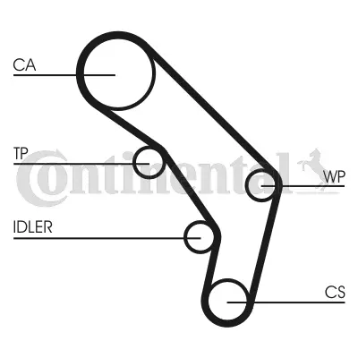 CONTITECH CT755K1 Triger Seti 074109243B