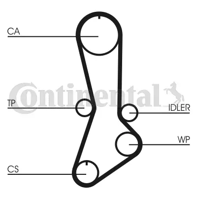 CONTITECH CT765K1 Triger Seti Kıa 3895178 3895193 FE1H12205 FE1H12205A FE1H12205A9A FE1H12700A FE1H12730 FE1H12730A FE1J12205 FEIH12205A FEIH12205A9A K97212205 K97212700 K97212700A K97212730 K97312700 K97312700A K97312730 OK97212205 OK97212700 OK97212700A OK97312700 OK97312700A XM346K254CA XM346M250AA