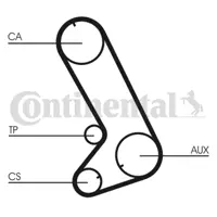 CONTITECH CT773K1 Triger Seti Honda 14400PK2002 14400PK2004 14400PK3004 14400PM7004 14510PM7003 14510PM7004 FDU1053 FDU1055 FDU1464 FDU1464EVA FDU2691 GTB1237