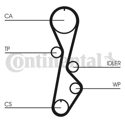 CONTITECH CT774 Triger Kayısı (110x254) Mazda 626 (87 97) 929 (86 92) B2200 (99 02) 2.2 12v Ct774 244102X000 3895178 3895193 3900579 4070307 8AH215010 8AH215010A 8AH215010B 8AH415010 8AK115010